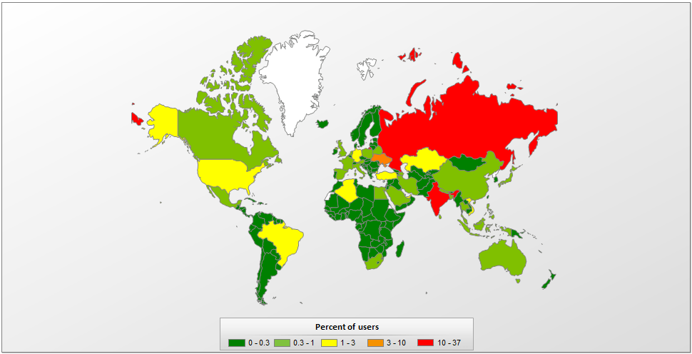 Kaspersky Threats — Reconyc