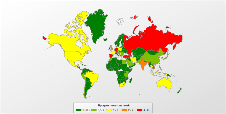 Rtf описание формата файла